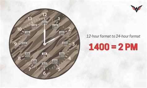 14cet|what time is 1400 cet time.